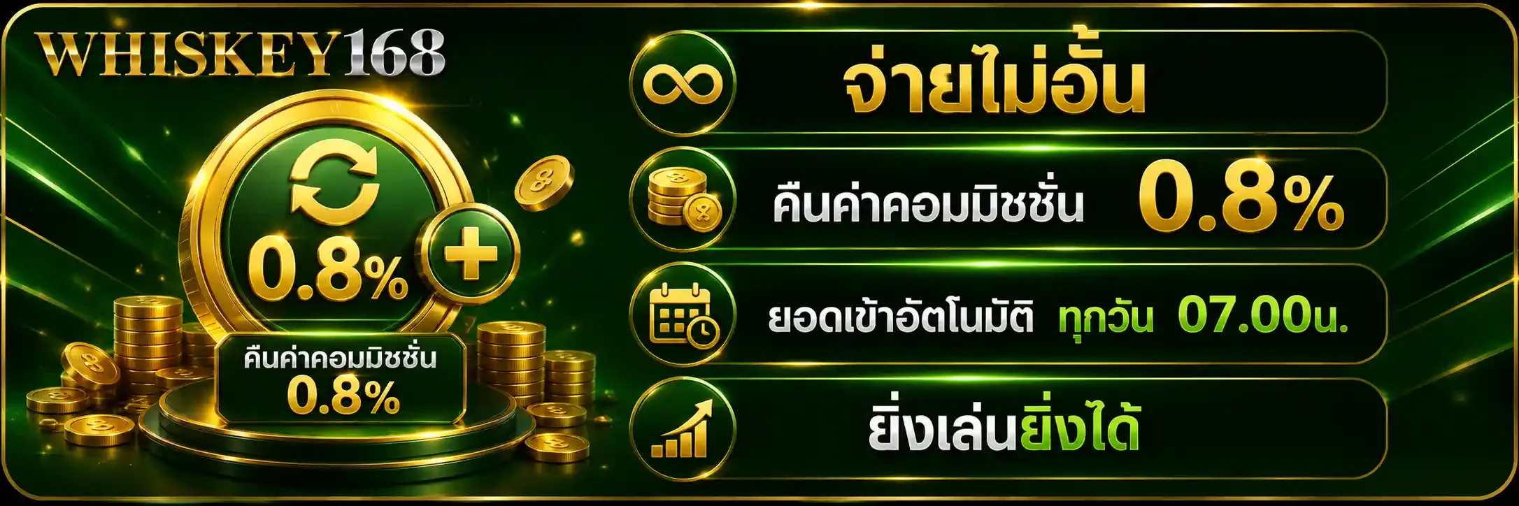 Whiskey168 คาสิโนออนไลน์ สล็อต บาคาร่า ฝากถอนออโต้